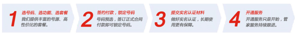 濰坊400電話(huà)